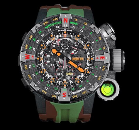 richard mille tacky|Richard Mille RM 25.